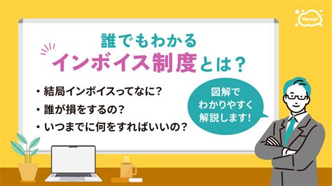 ボンデージとは？ わかりやすく解説